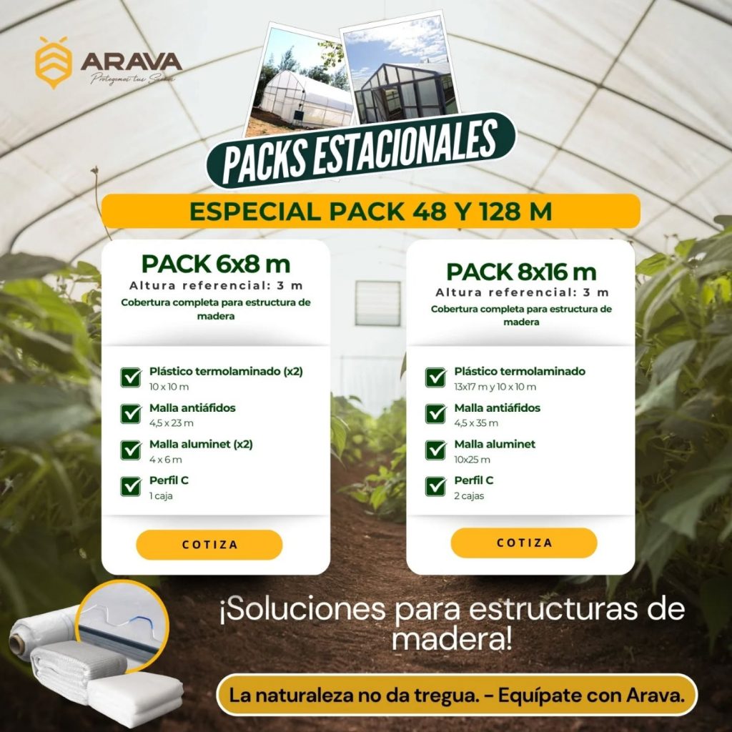 Instagram post from aravachile. This post is in position 0.